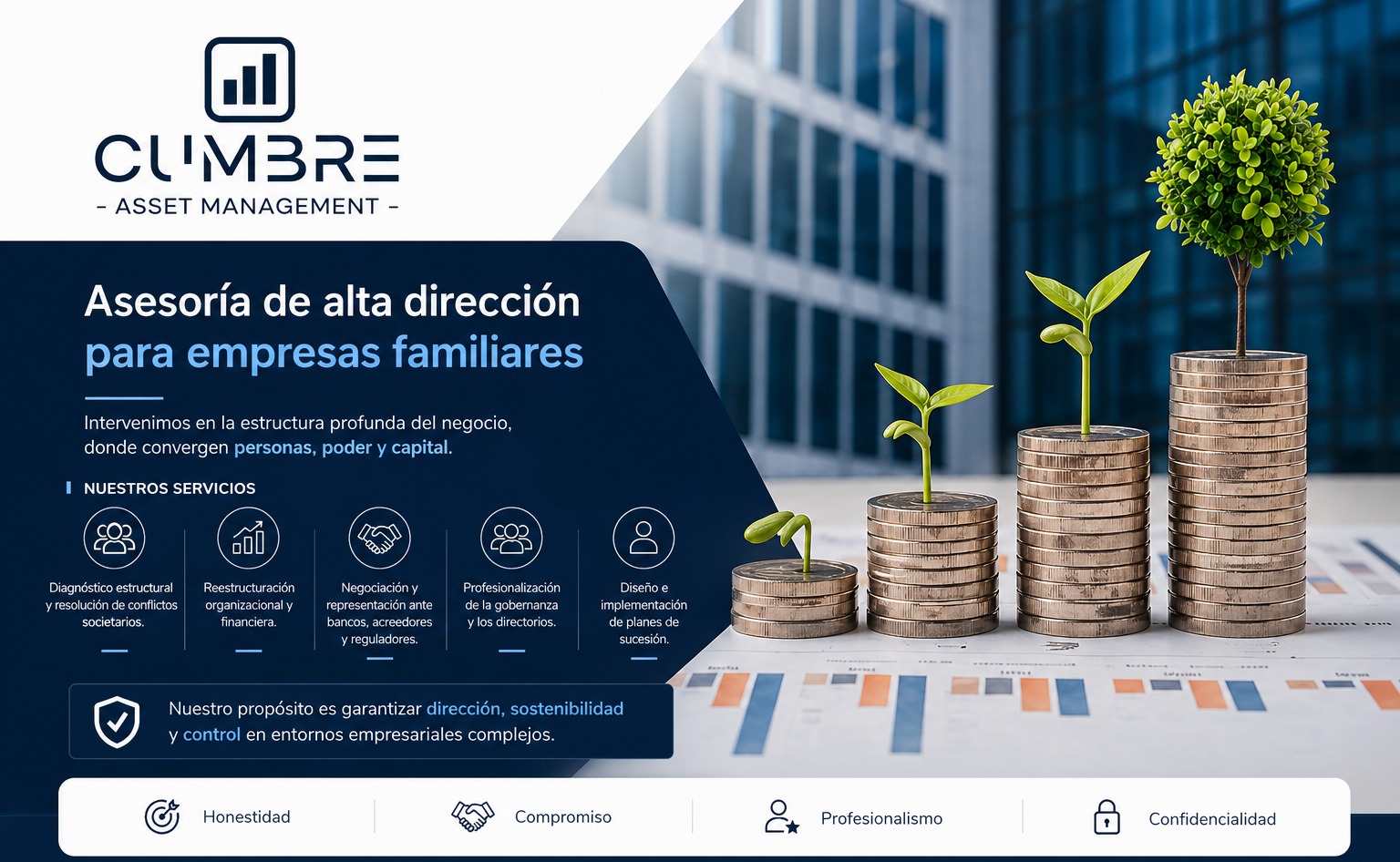 Cumbre Asset Management